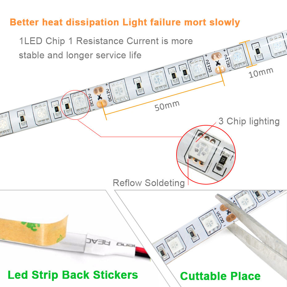 1M 2M 3M 4M 5M LED Grow Light  - Aquarium Plant Echinodorus 评论和价格