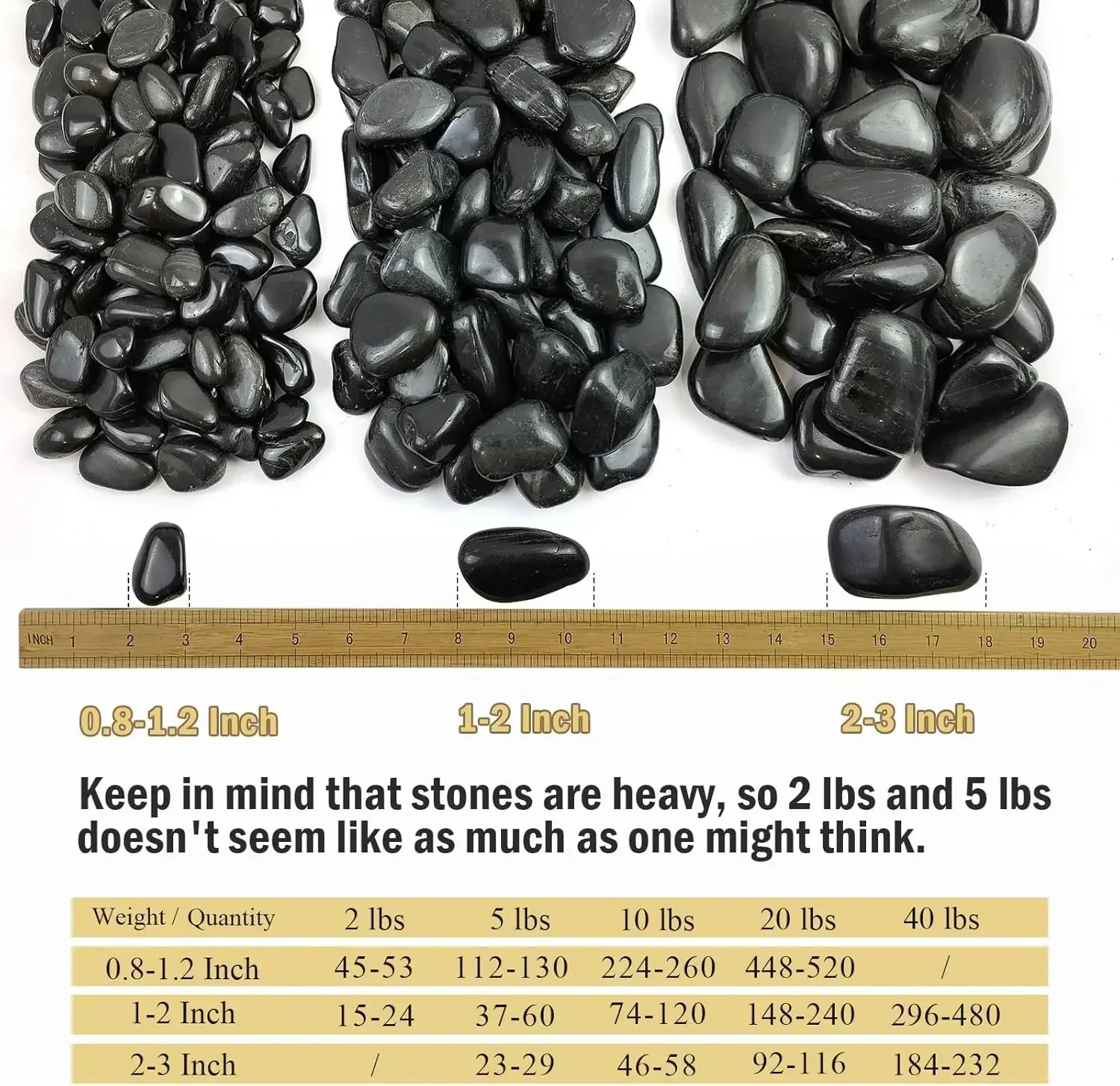 40 lbs Black River Rocks for L - Aquarium Plants 评论和价格