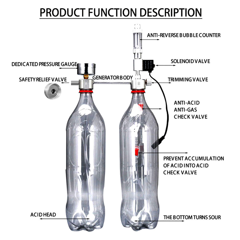 Aquarium DIY CO2 Generator Sys - Planted Aquarium Supplies 评论和价格